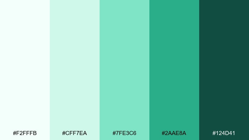 minted hygiene medical color palette with hex codes
