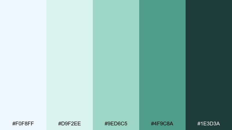 minty daybreak alice blue color palette with hex codes