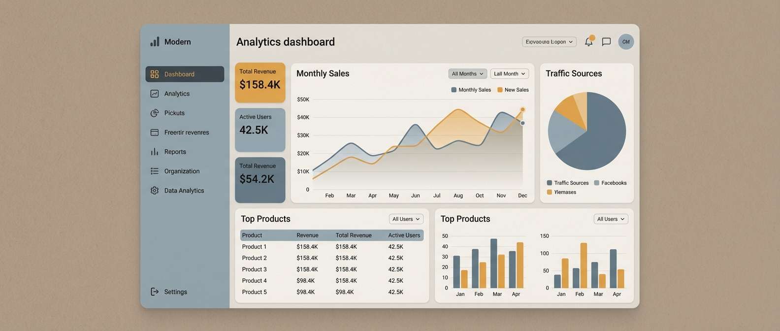 modern analytics dashboard