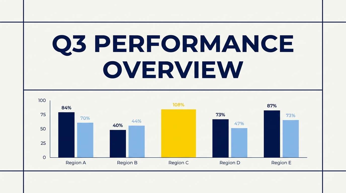 modern presentation slide