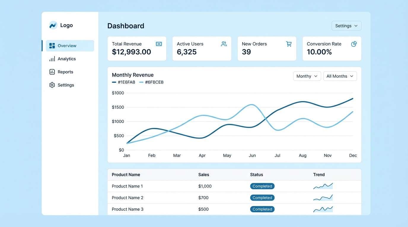 light blue analytics dashboard