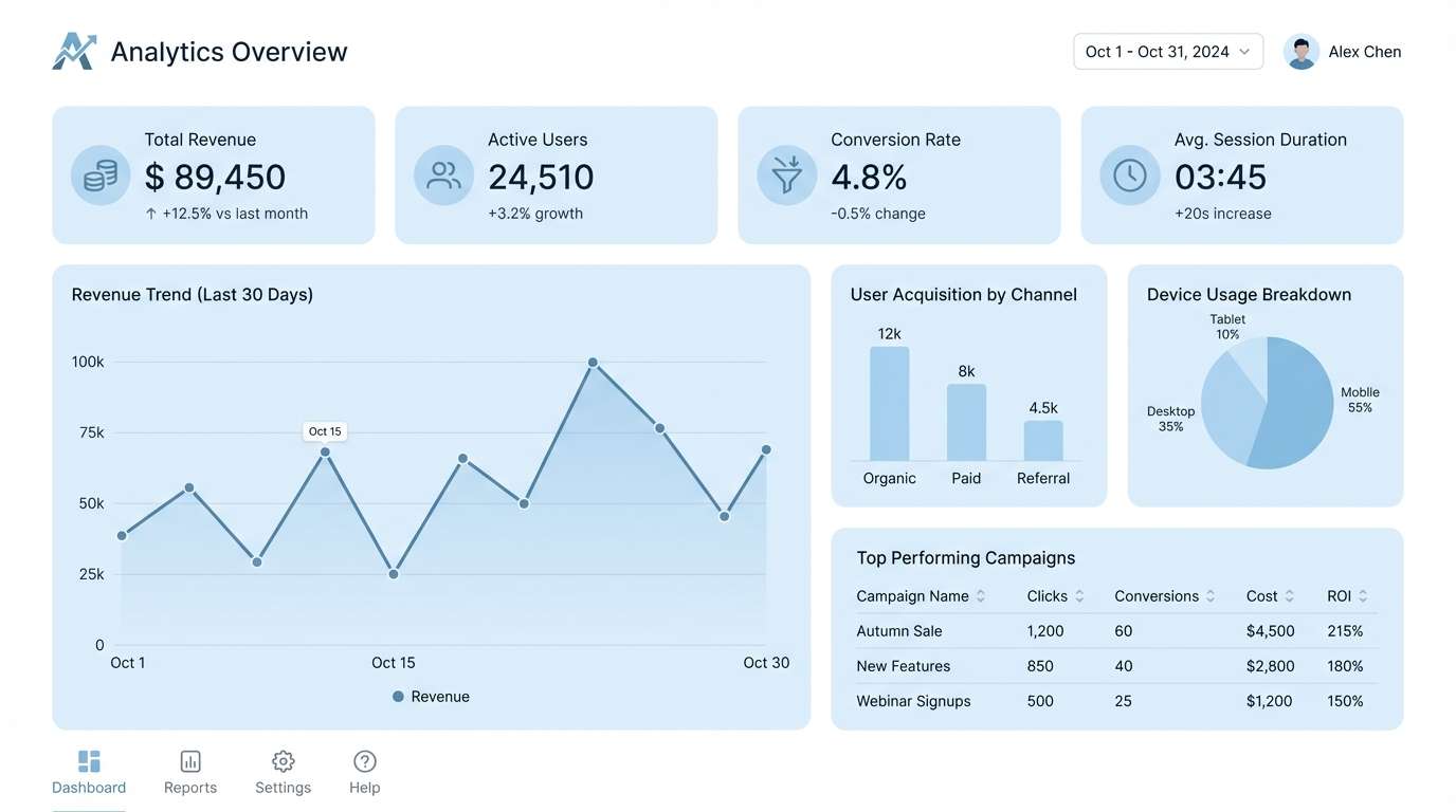 minimal dashboard ui