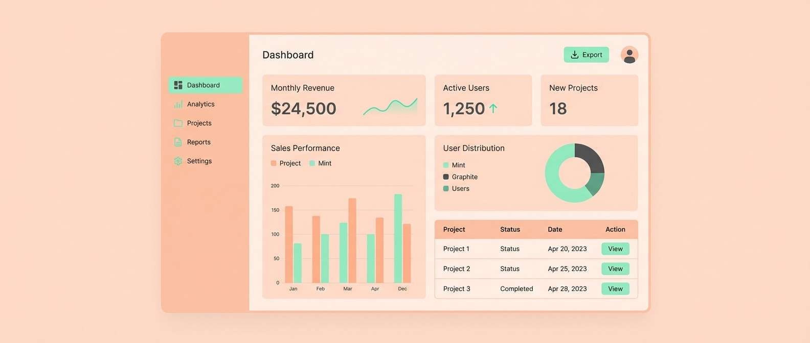 dashboard ui in peach mint