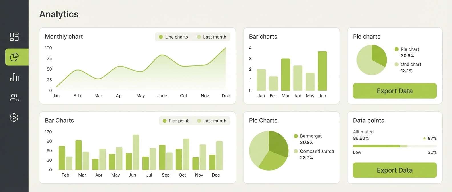 pear dashboard ui