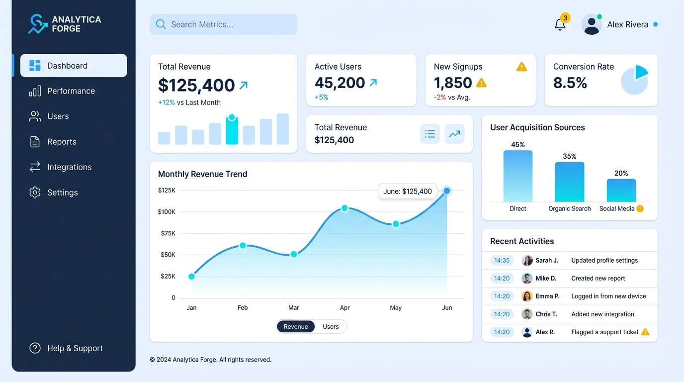 cyan saas dashboard ui