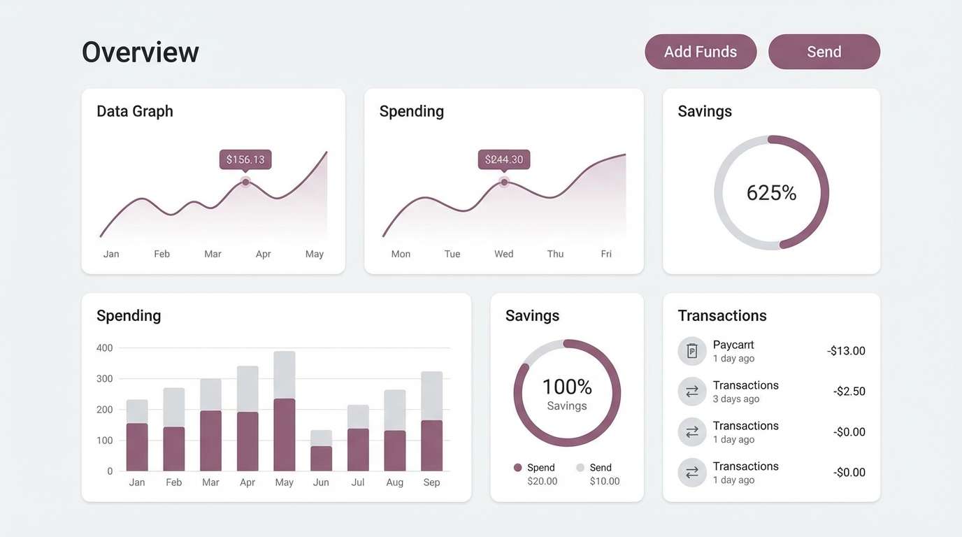 minimal fintech ui dashboard