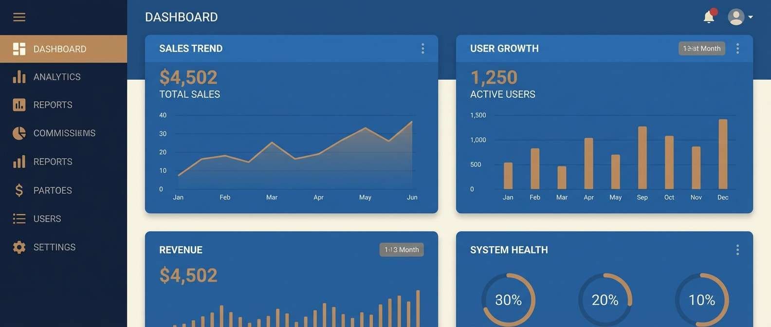 wide dashboard bronze accent