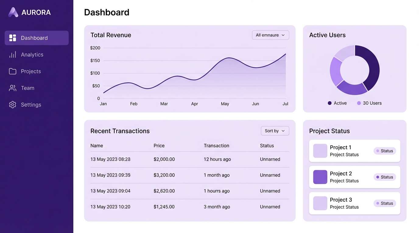 lilac dashboard ui mockup