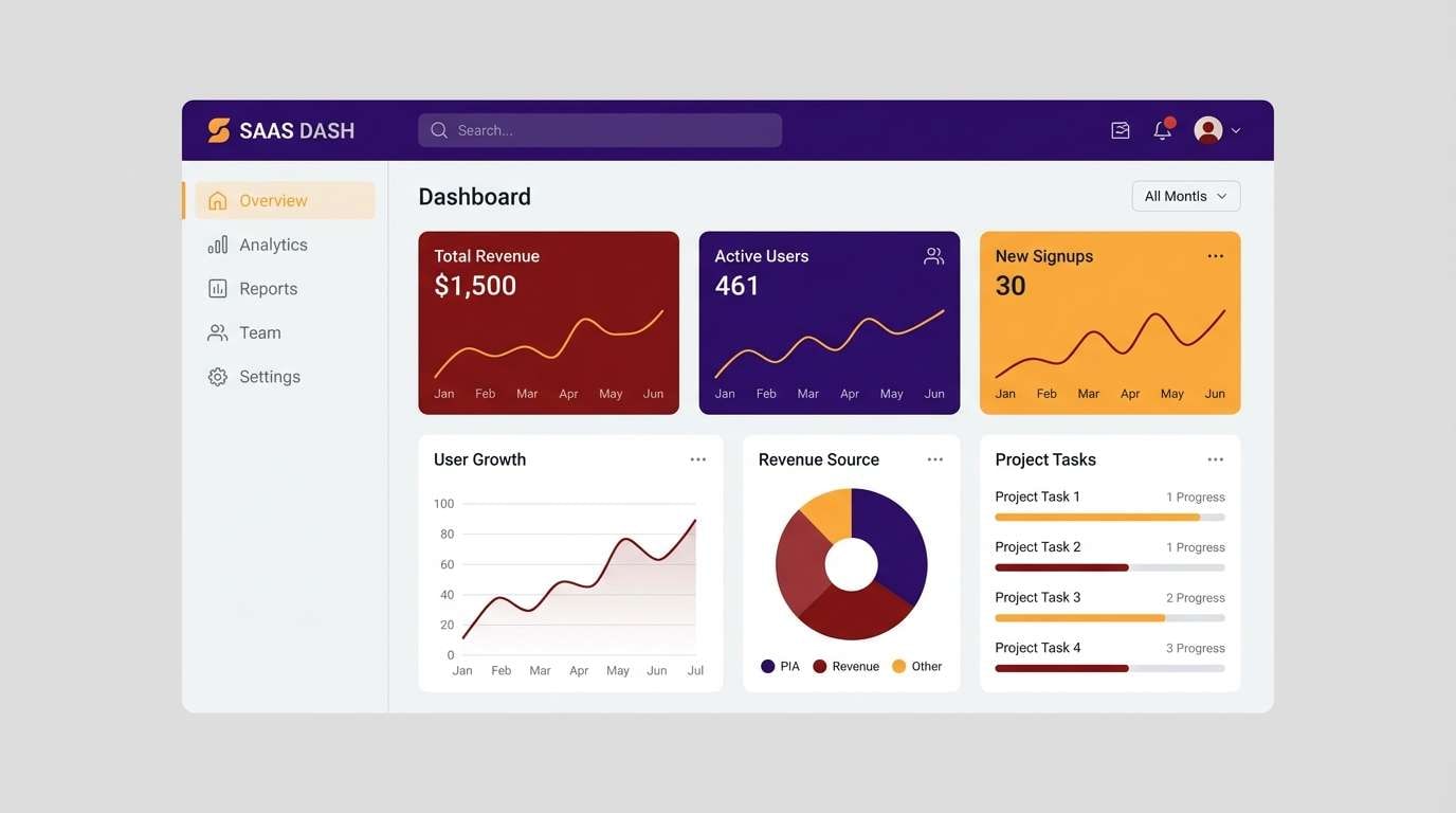 saas dashboard ui theme