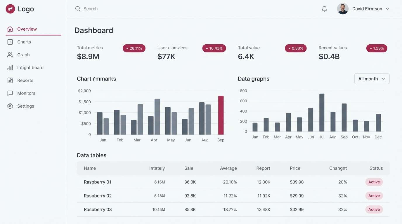 minimal dashboard berry accent