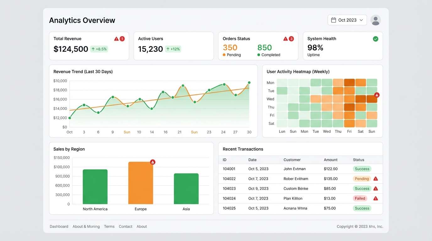analytics dashboard ui