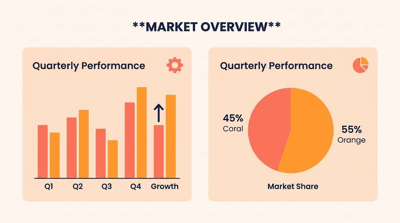 business infographic layout