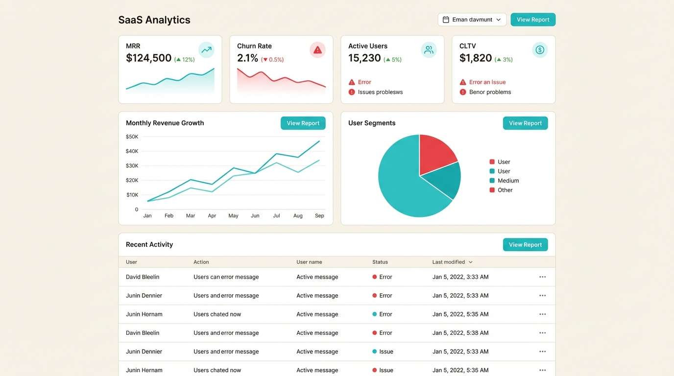 saas dashboard ui mockup