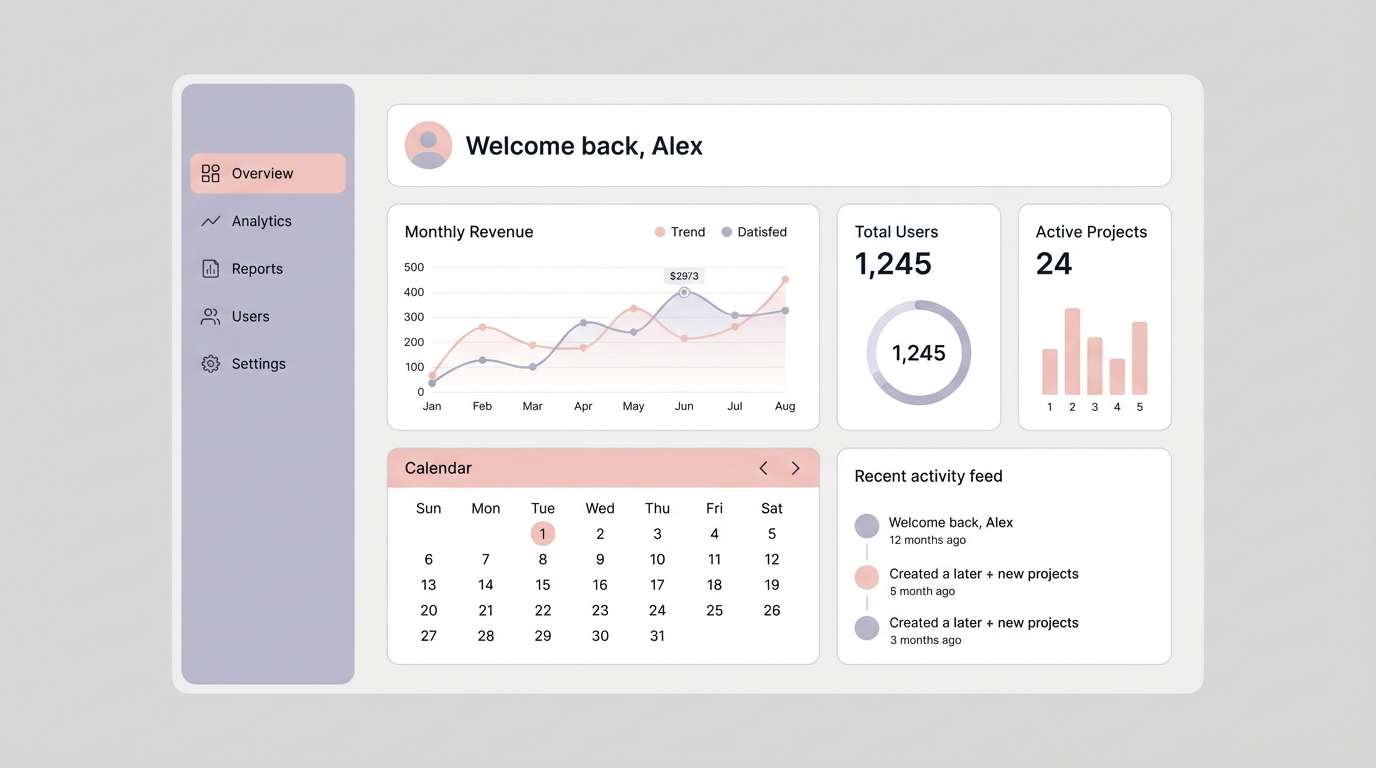minimal blush ui dashboard