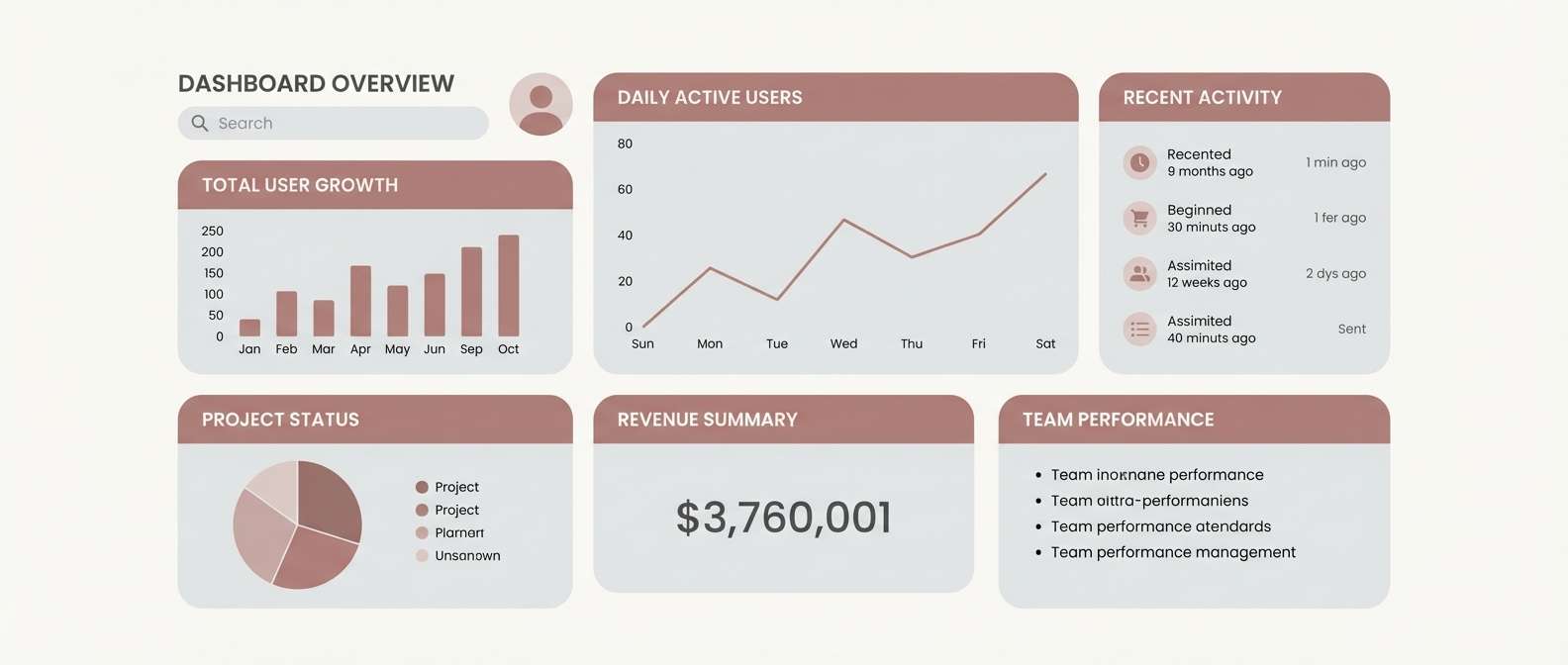 minimal dashboard in mauve neutrals