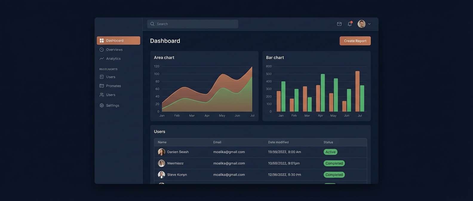 saas admin dashboard