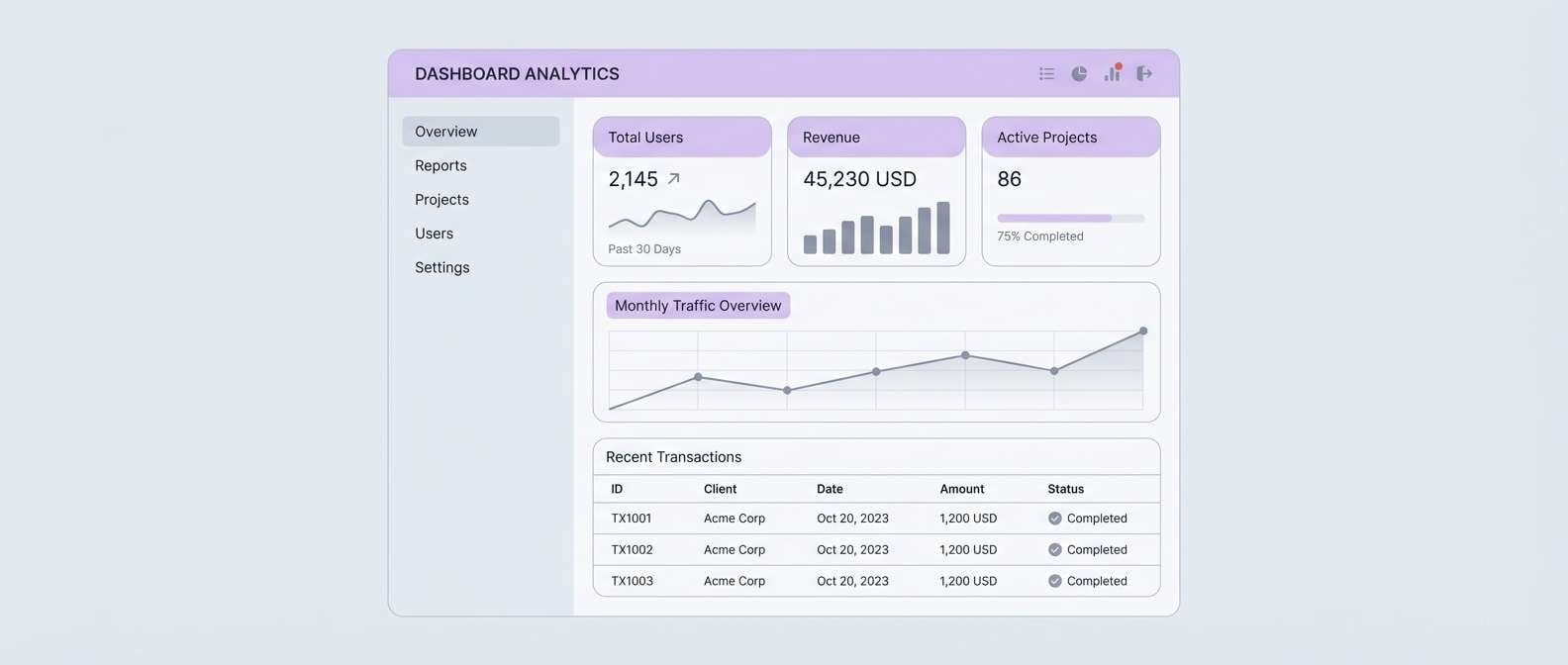 saas dashboard lavender ui