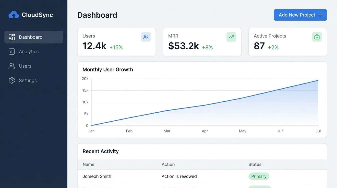 white clean saas dashboard ui