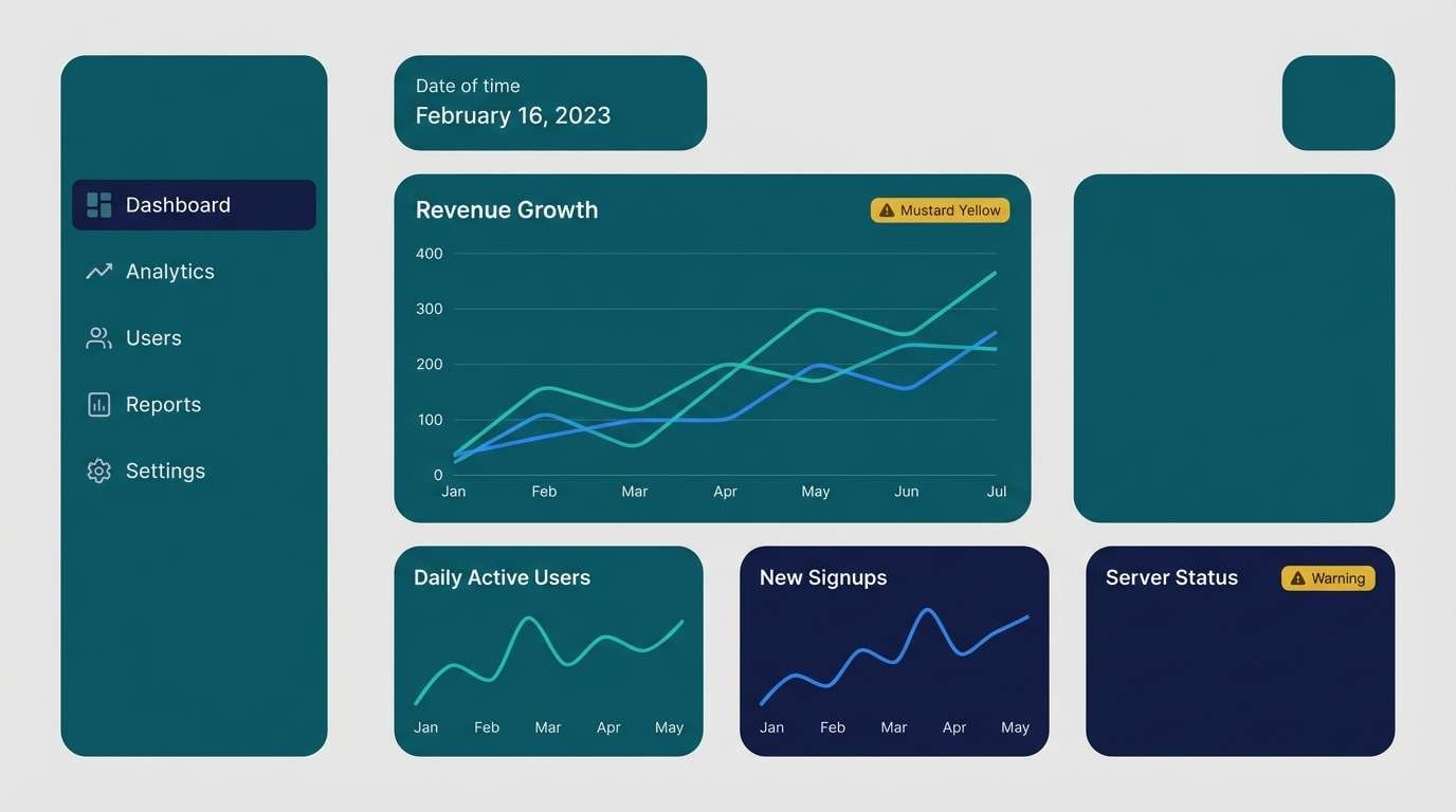 saas dashboard ui layout in green blue yellow color scheme