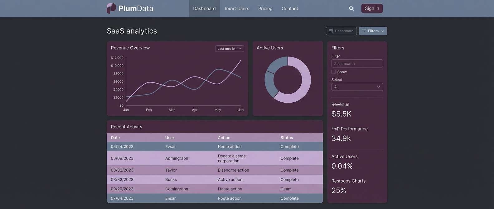 saas dashboard in gray and blue