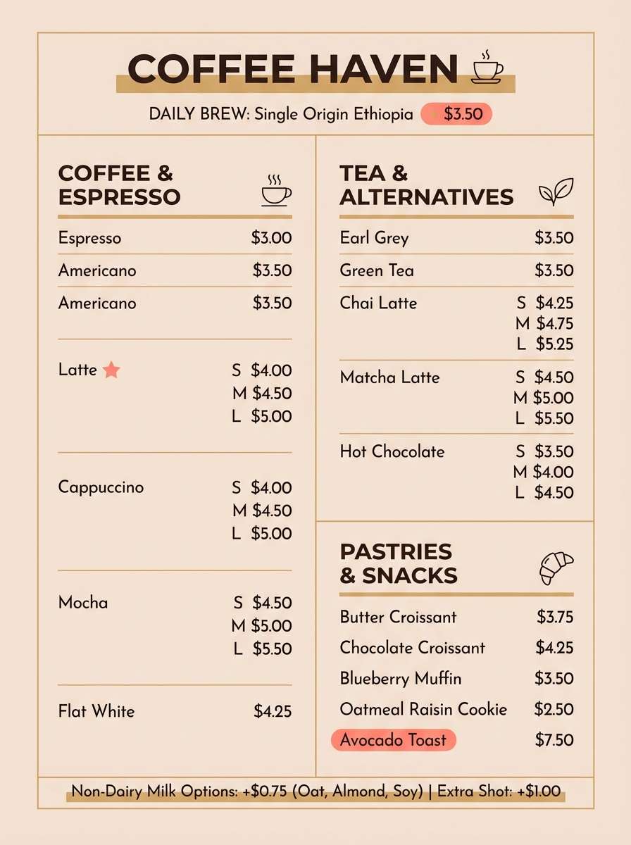 coffee menu board