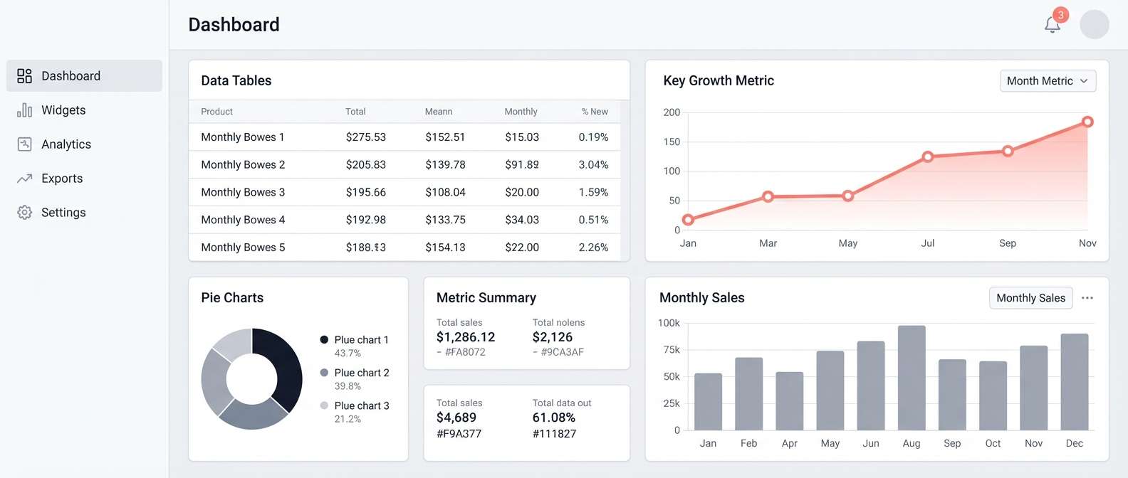 analytics dashboard ui