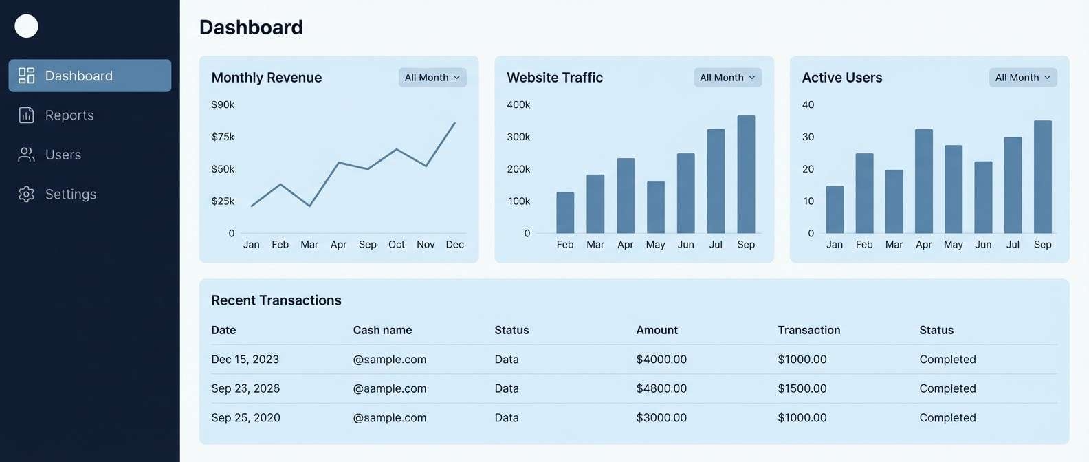 blue saas dashboard ui