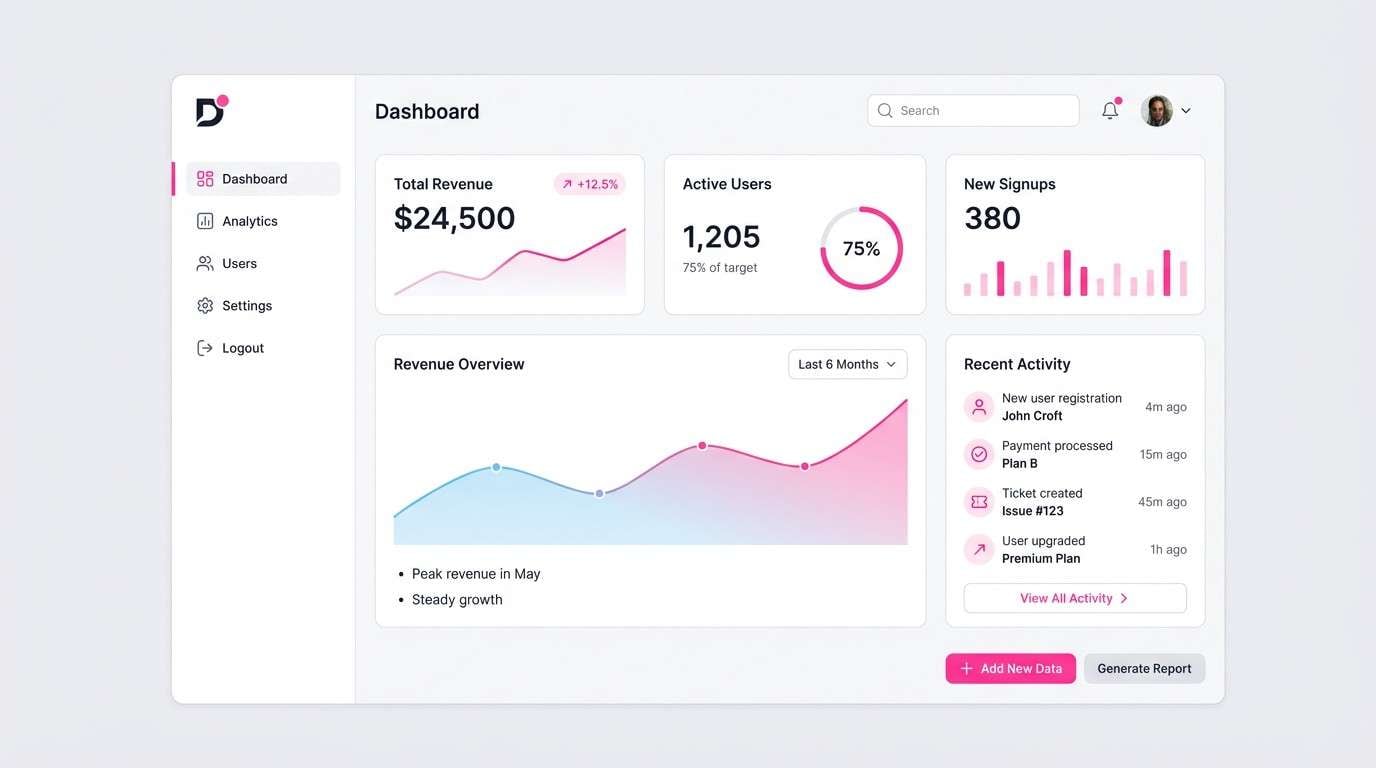 minimal saas dashboard ui