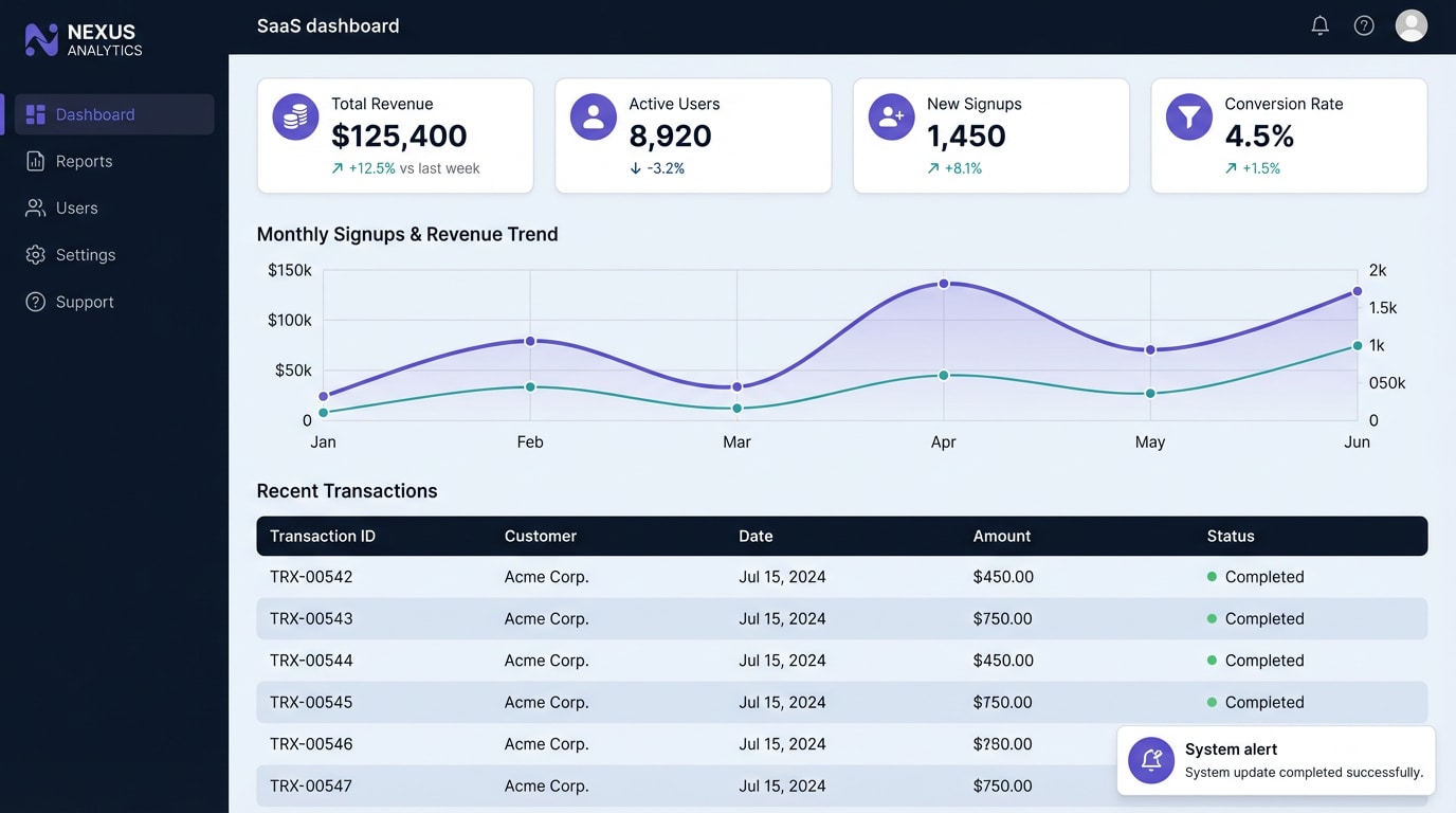 saas dashboard ui using slate blue color combinations