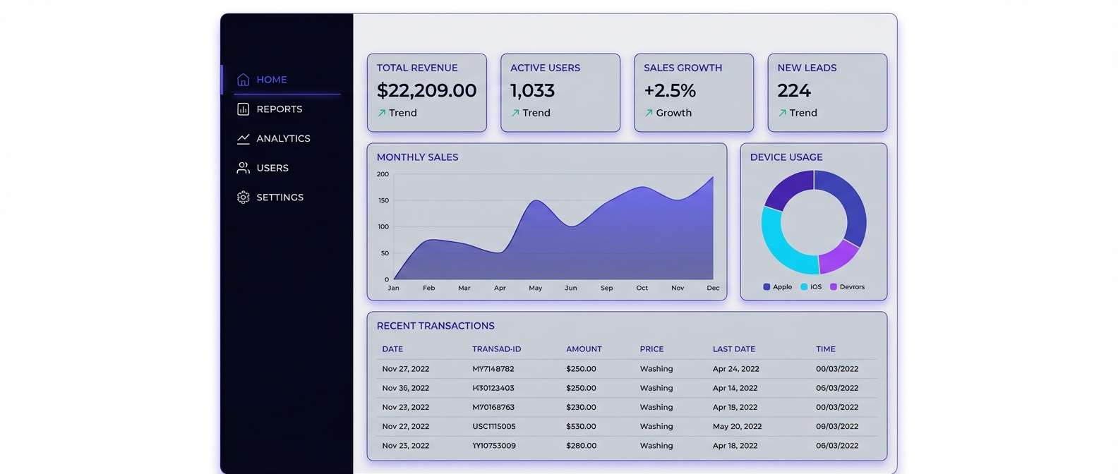 dark data dashboard ui
