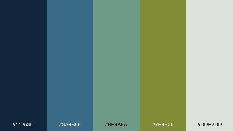 stormy succulent blue olive green color palette with hex codes