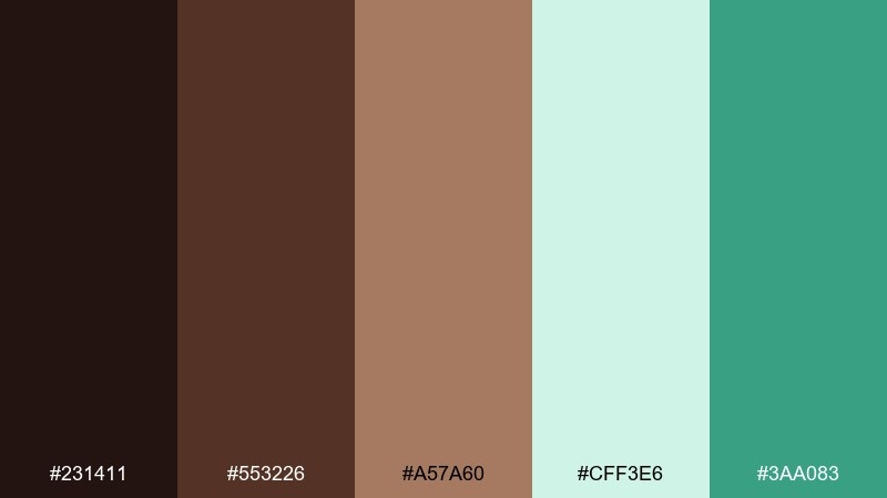 sweet-bistro-signage chocolate mint color palette with hex codes