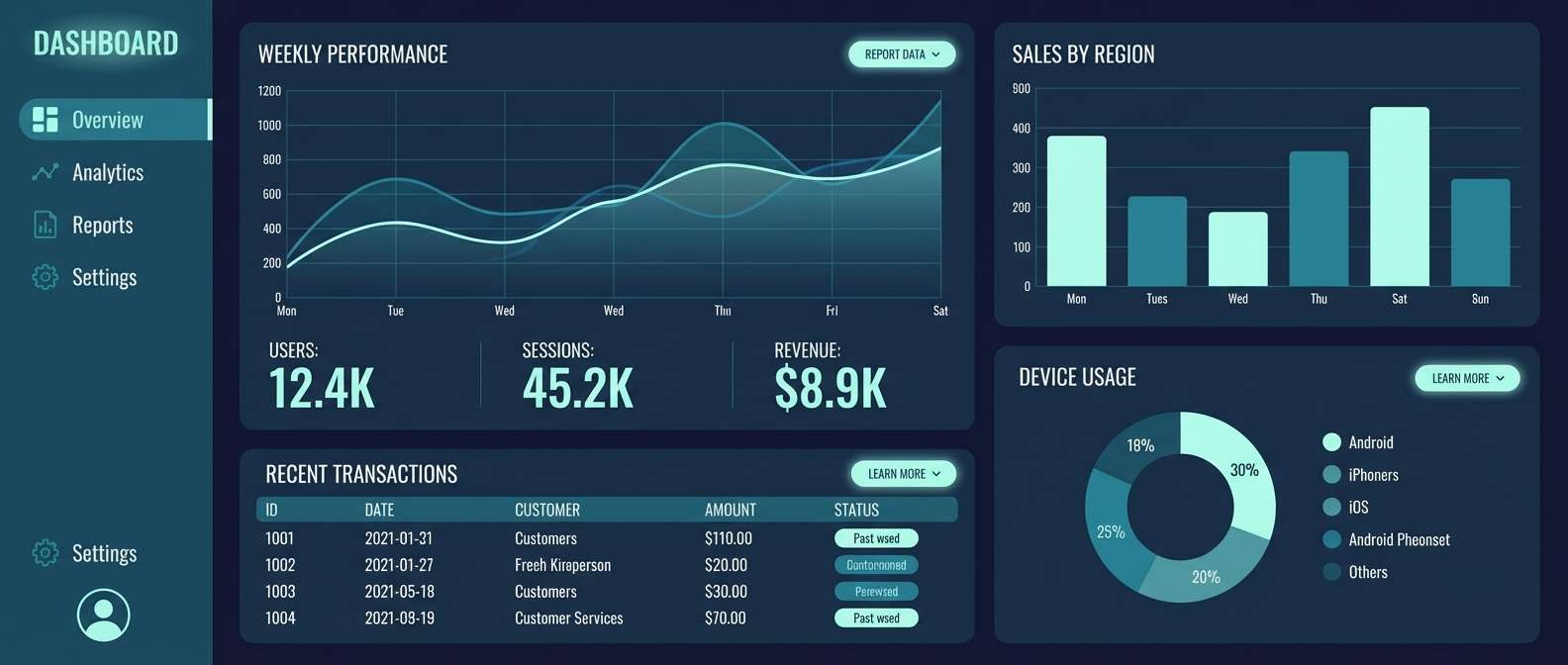 teal dashboard ui theme in nautical color scheme