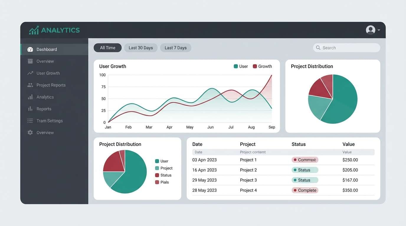teal red analytics dashboard ui