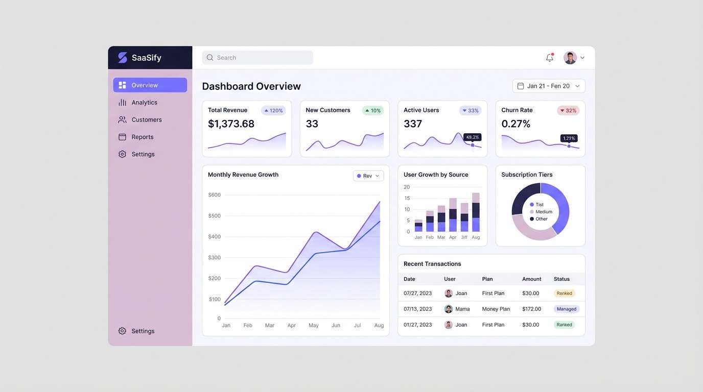 pastel saas dashboard ui