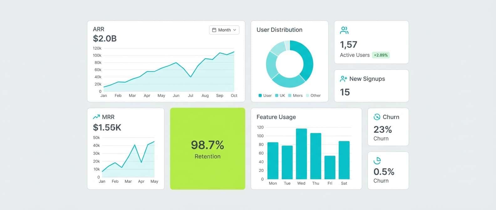 saas dashboard ui