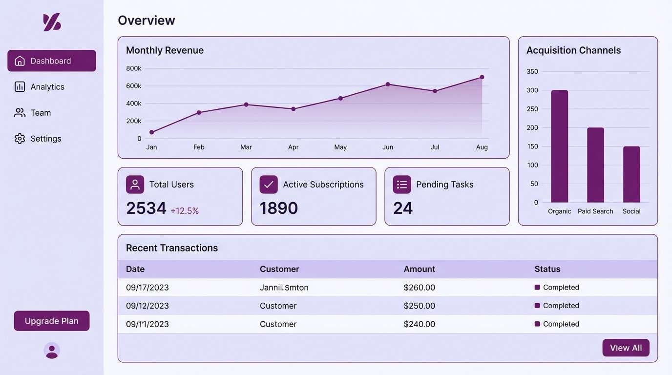 minimal ube ui dashboard