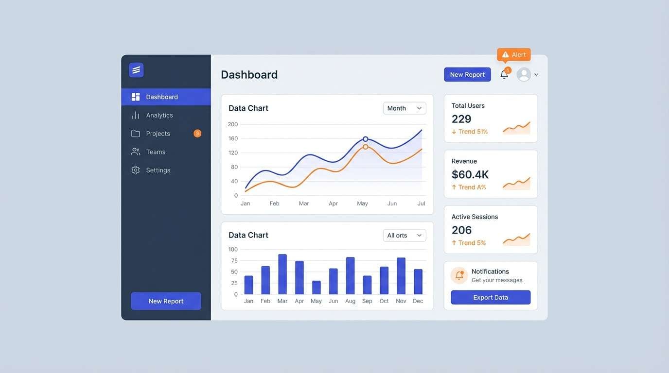 saas dashboard ui mockup