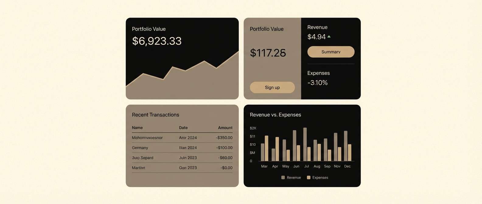 finance dashboard ui