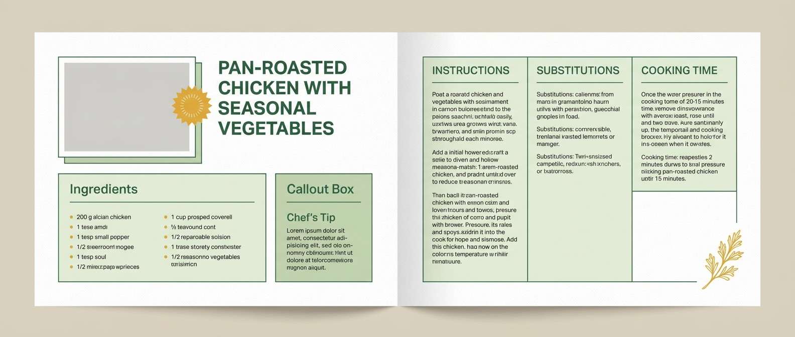 recipe magazine spread