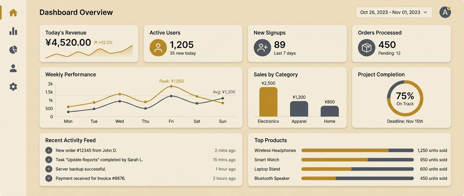 minimal dashboard ui