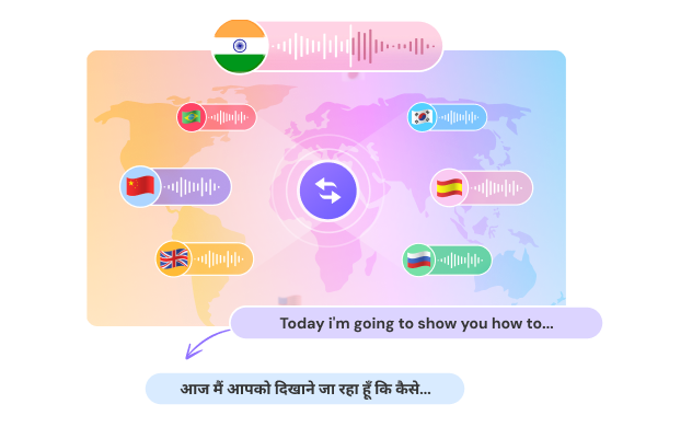 reach the hindi-speaking audience