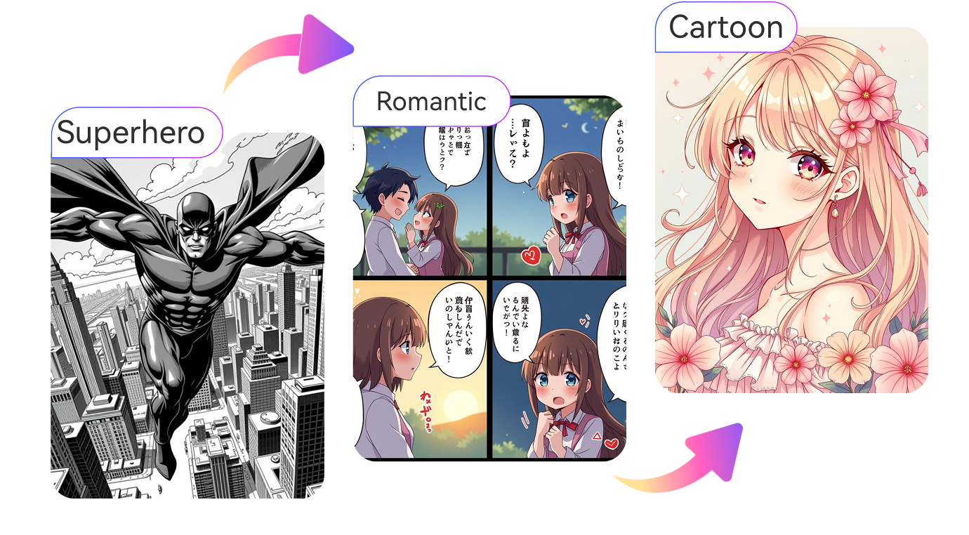 ai comic book generator with custom styles