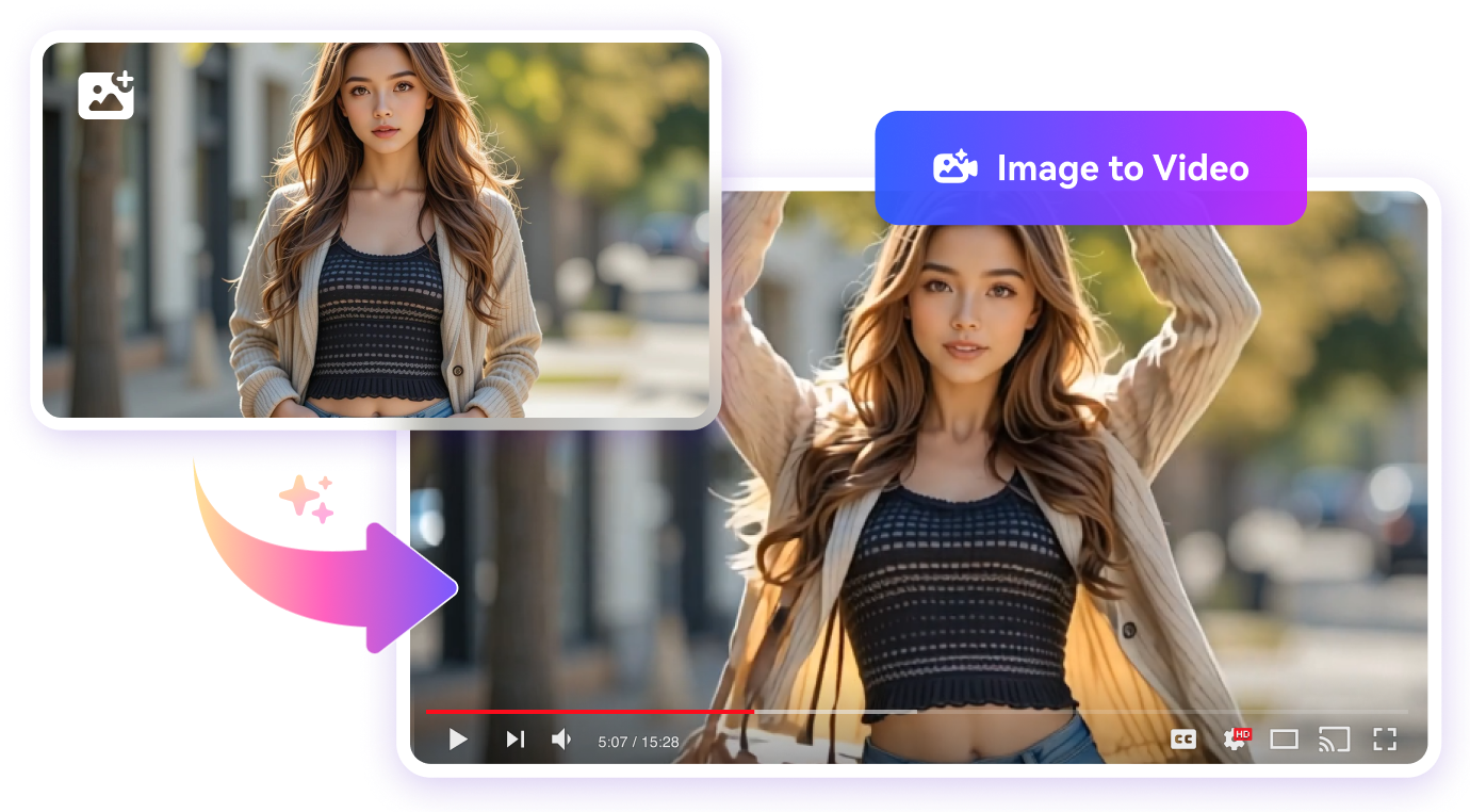 add ai white wings to images in fashion