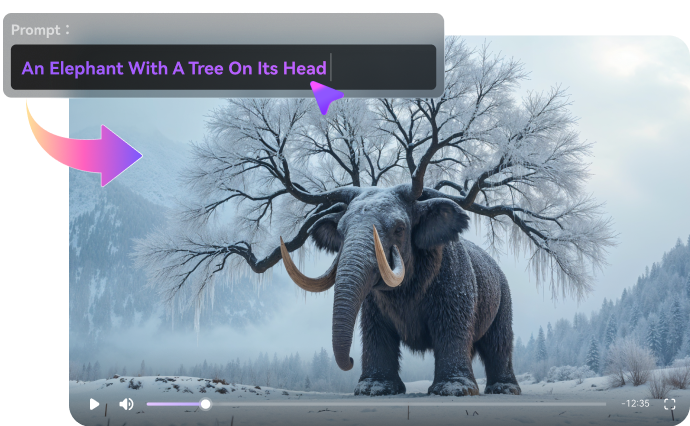 generate ai brainrot memme from text