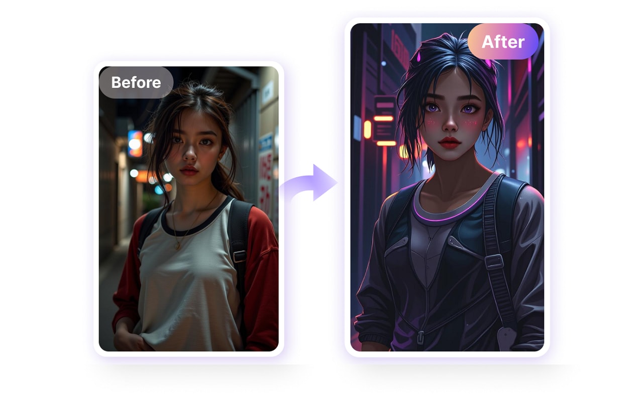 Create Sci-Fi Avatars from Photos Instantly