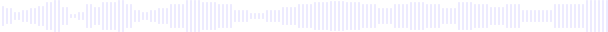 wave