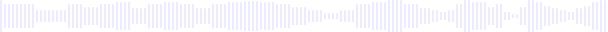wave