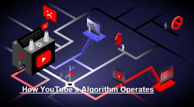 how youtube algorithm operates