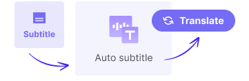 Auto Translate Subtitles
